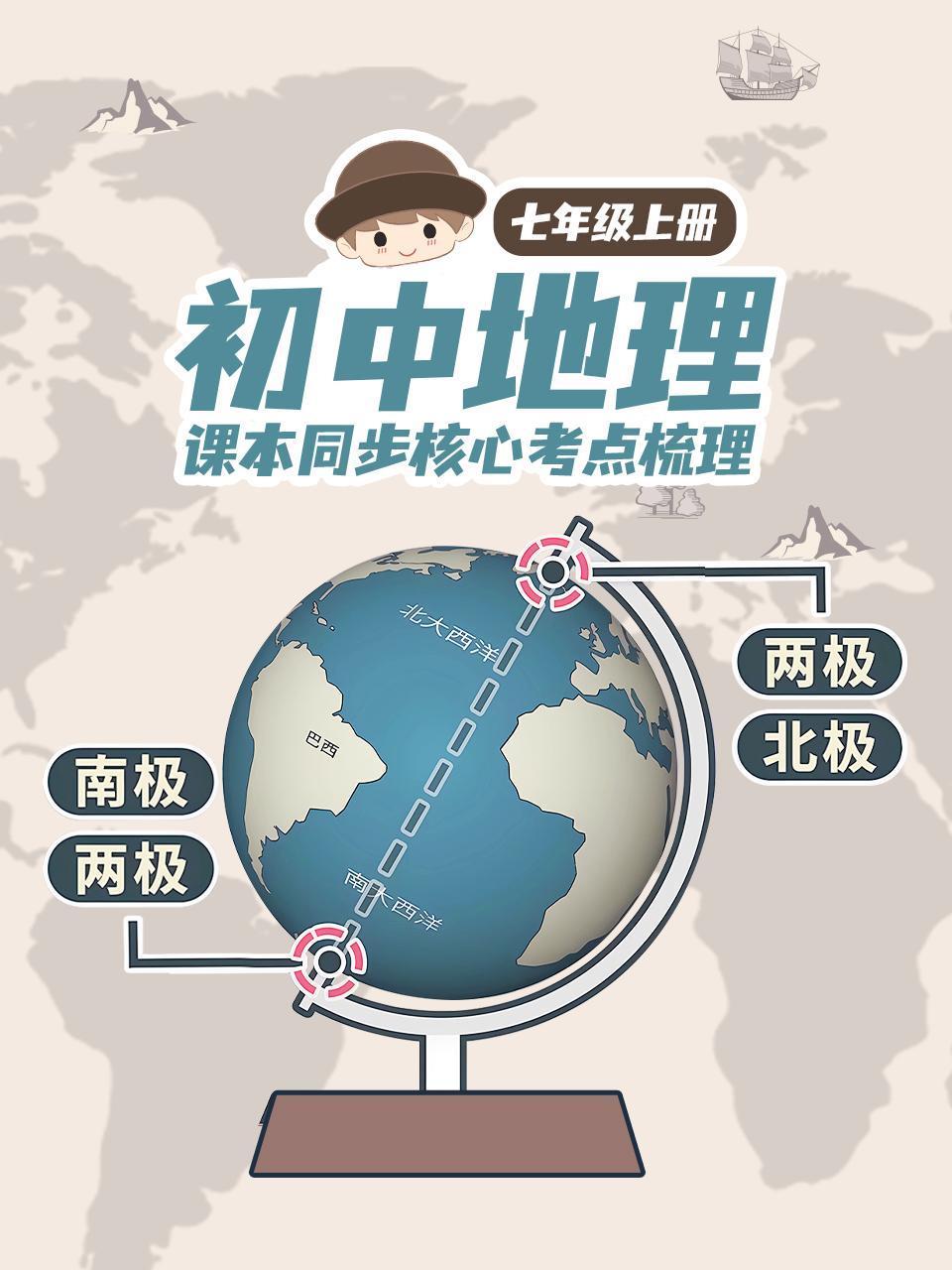 初中地理七年级上册课本同步核心考点梳理